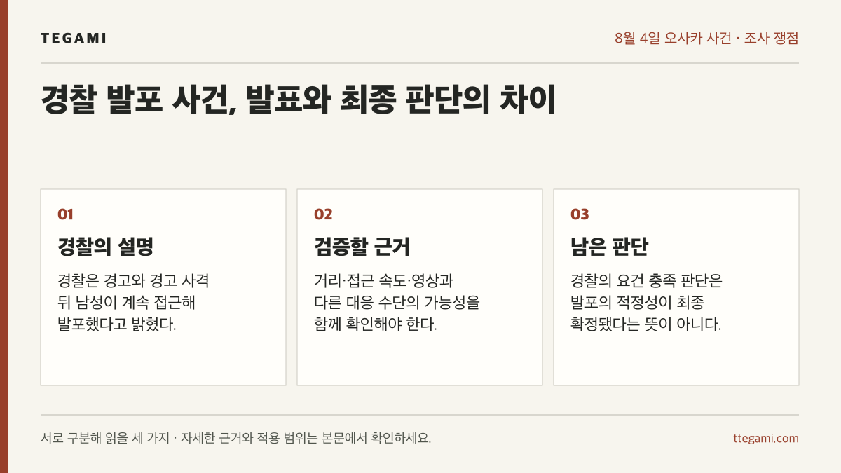 오사카 경찰 발포 사건에서 경찰 설명, 검증해야 할 자료, 아직 남은 적정성 판단을 구분한 세 항목