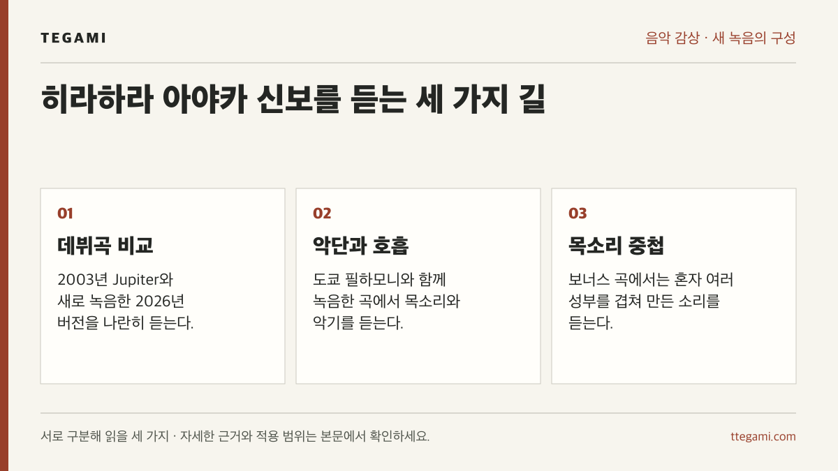 히라하라 아야카 신보에서 데뷔곡의 재녹음, 오케스트라 협업, 여러 성부를 겹친 곡을 비교하는 세 항목