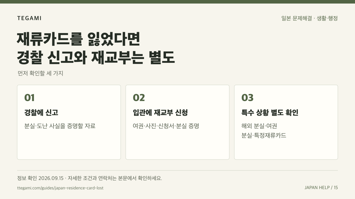 재류카드를 잃었다면 경찰 신고와 재교부는 별도 문구와 경찰에 신고, 입관에 재교부 신청, 특수 상황 별도 확인 순서